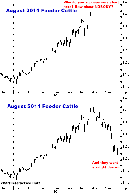 6-18-15aug11feedertop.png