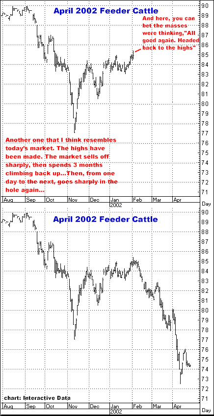 6-18-15april02feedertop.png