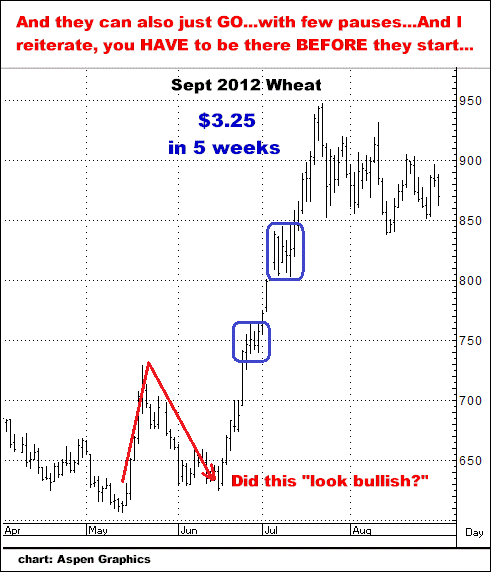 6-14-17sept12wheat.png