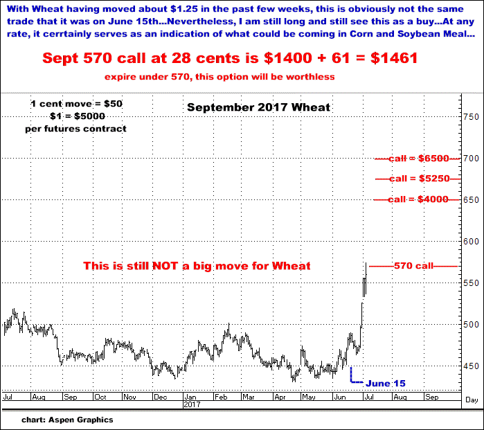 7-5-17sept17wheat.png