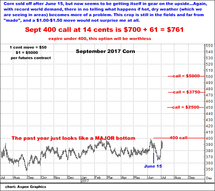 7-5-17sept17corn.png