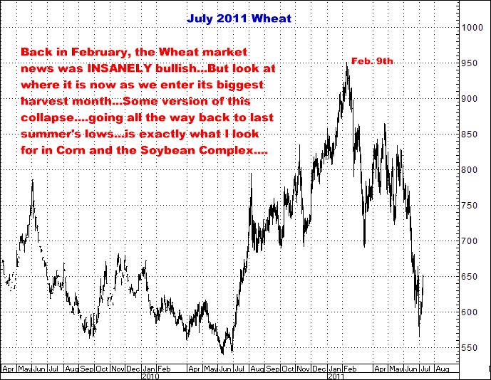 7-8-11july11wheat.png