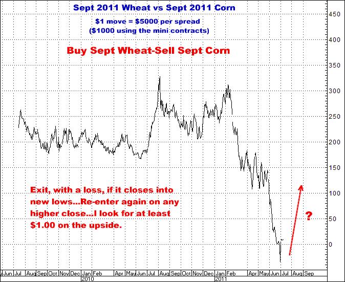 7-8-11sept11wheatcorn.png