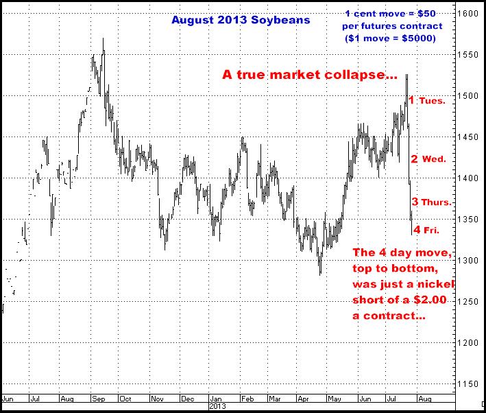 7-26-13aug13soybeans.png
