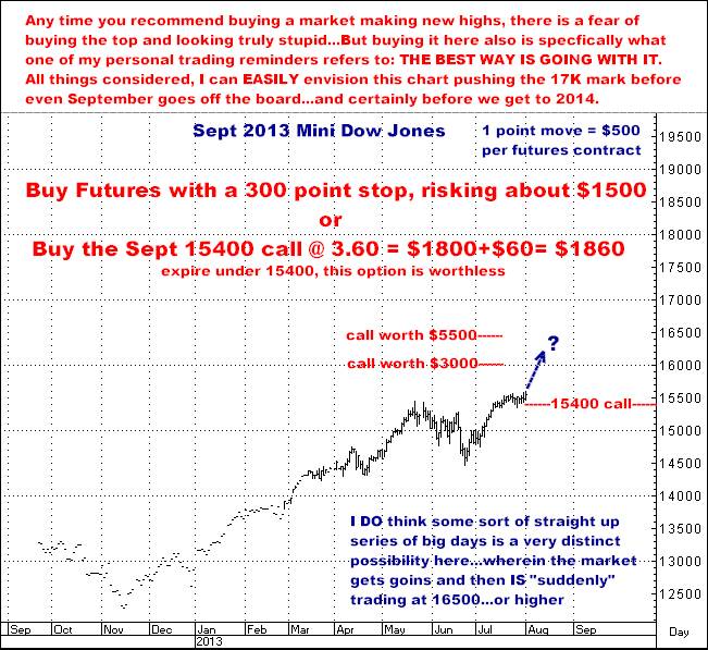 8-1-13sept13minidow.png