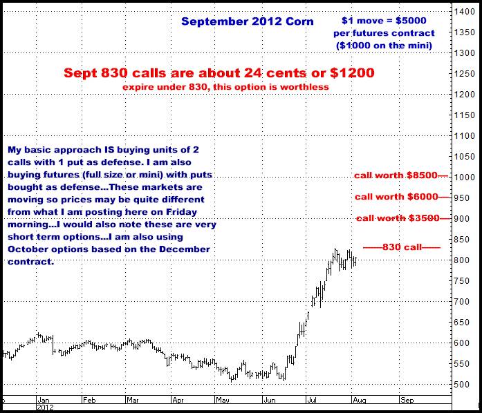 8-3-12sept12corn.png