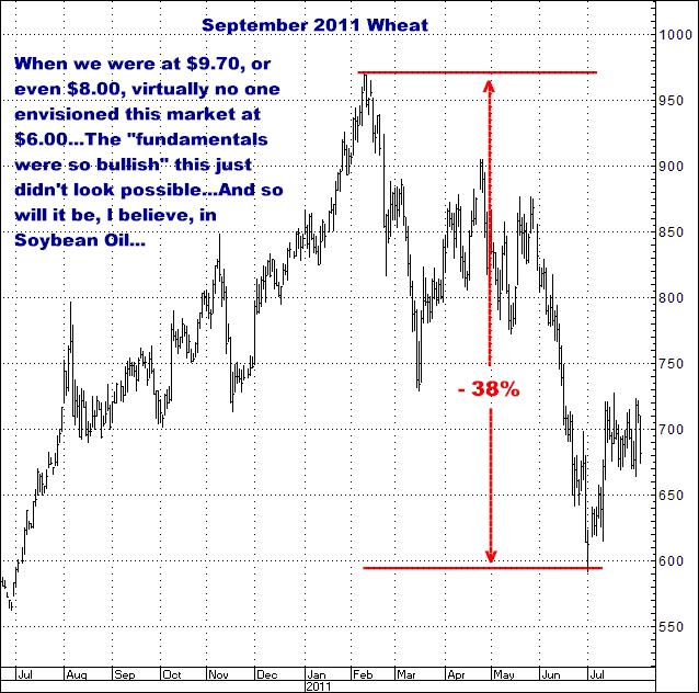 8-4-11sept11wheat.png