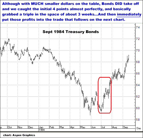 8-11-17sept1984bonds.png