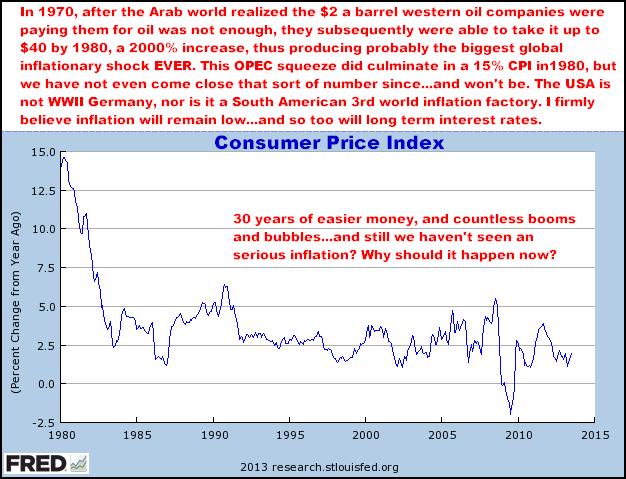 8-20-13cpi.png