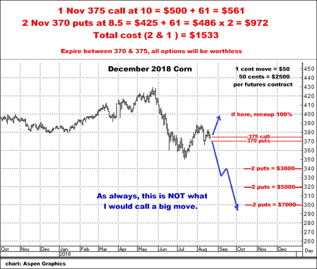 8-21-18dec18corn.png