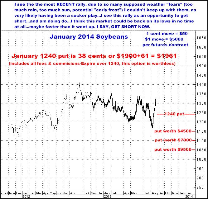 8-22-13jan14soybeans.png