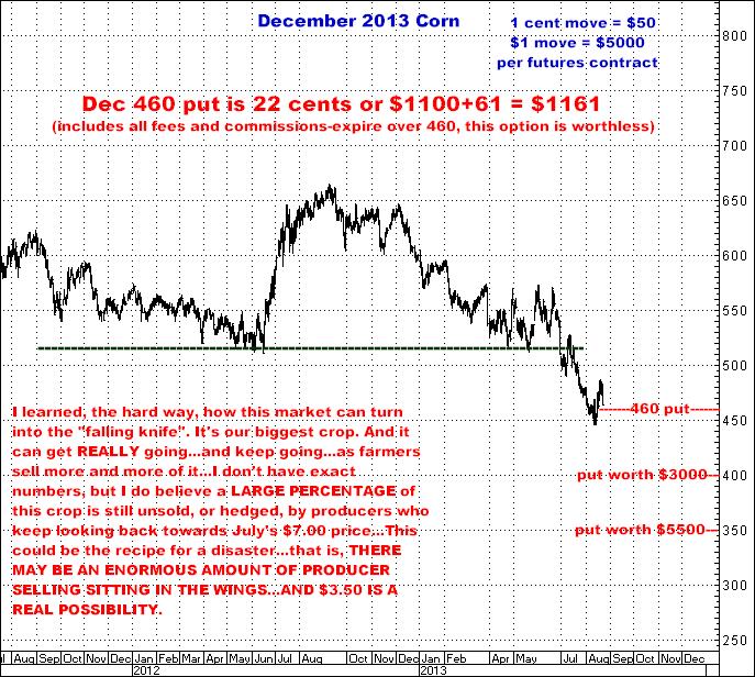 8-22-13dec13corn.png