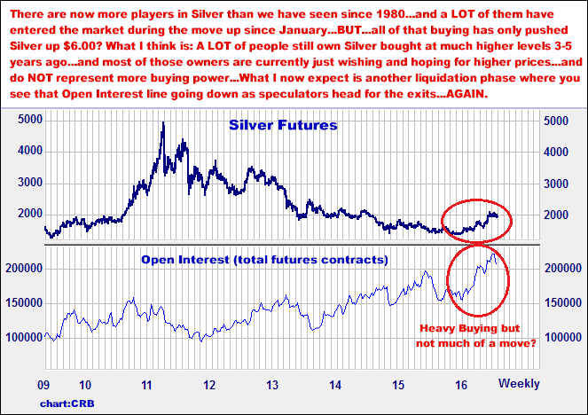 8-23-16silveropeninterest.png