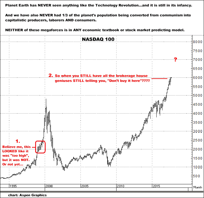 9-1-17NASDAQ.png