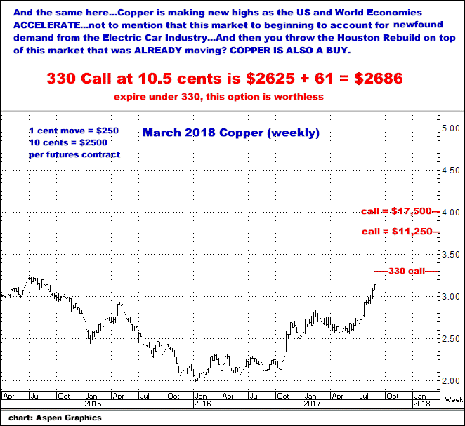9-1-17march18copper.png