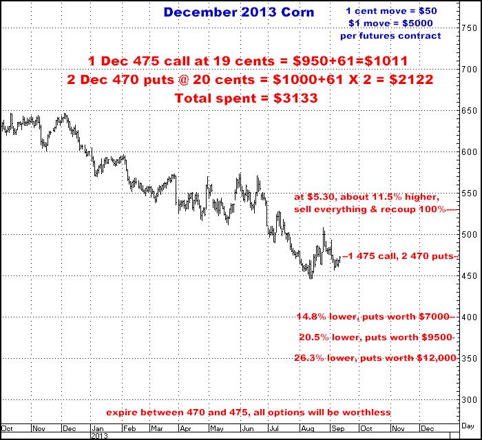 9-11-13dec13corn1.png