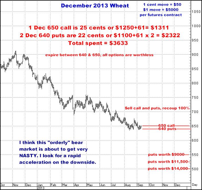 9-11-13dec13wheat.png