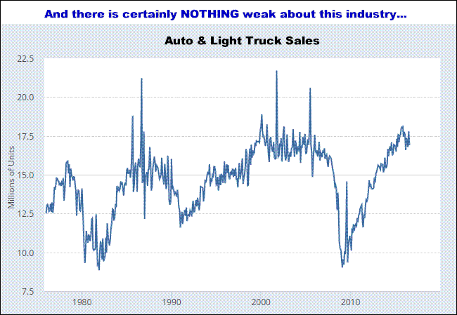 9-12-16auto&trucksales.png