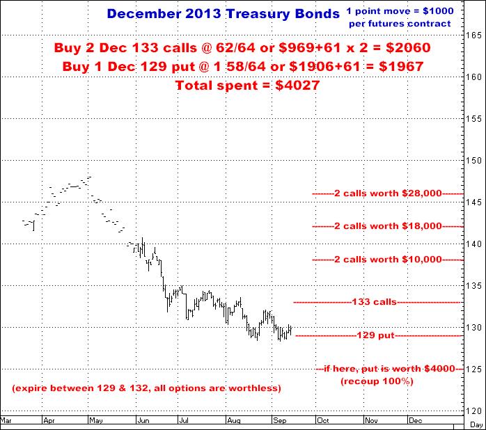 9-13-13dec13bonds2&1.png