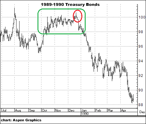 8-25-17bondtop1989-1990.png