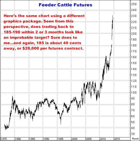 9-16-14feedermonthly2-185target.png