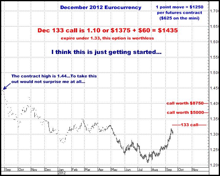 9-19-12dec12euro.png