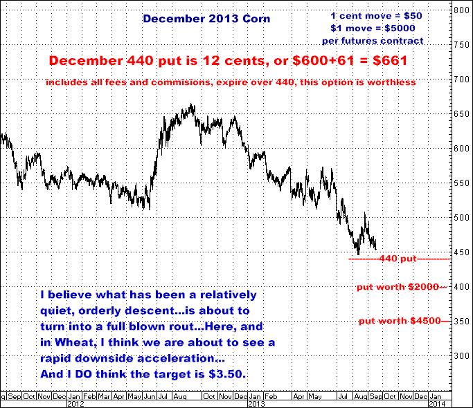 9-17-13dec13corn.png