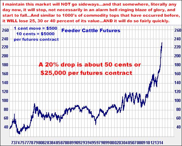 9-24-14feedermonthly2.png