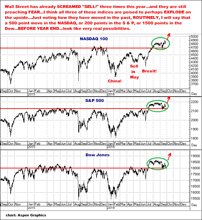 9-27-17nasdaq-s&p-dow.png