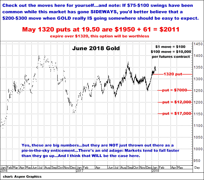 1-18-18june18gold.png