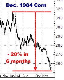 1-28-11dec84corn.png
