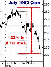 1-28-11july92corn.png