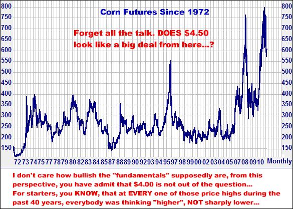 10-7-11cornmonthly.png