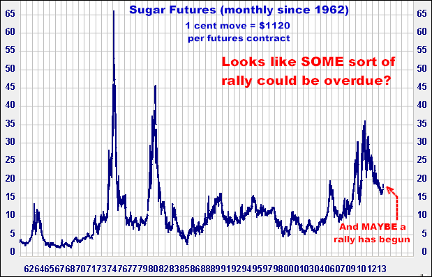 10-11-13sugarmonthly.png