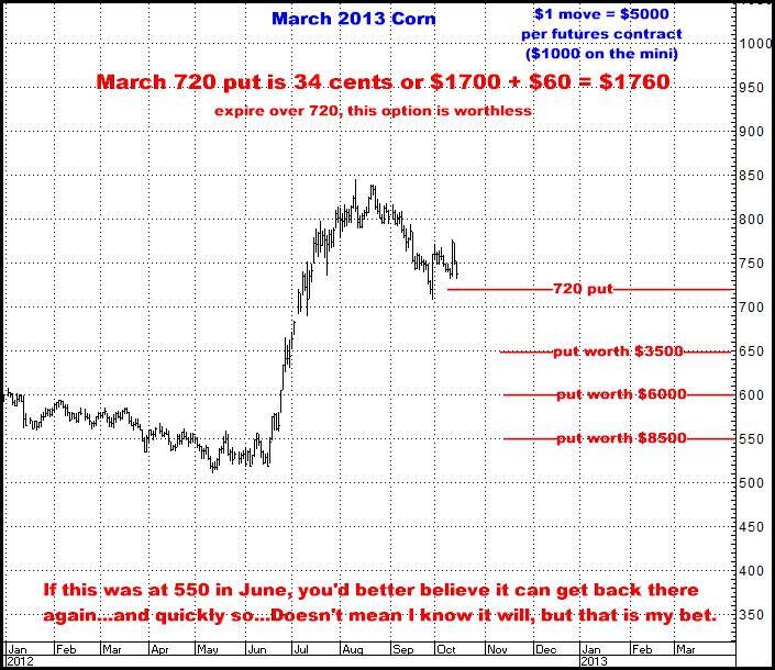 10-15-12march13corn.png