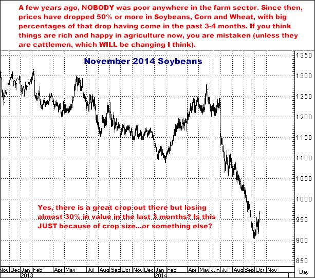 10-14-14nov14soybeans.png