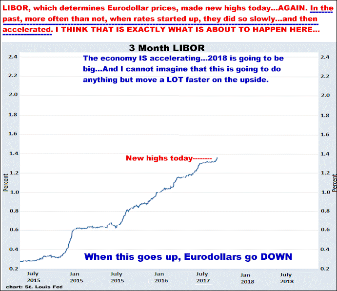 10-16-17Libor.png