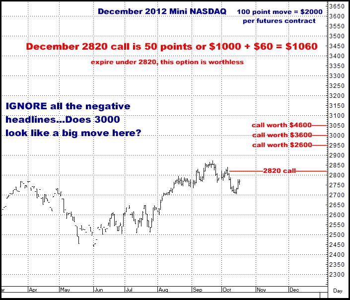 10-17-12dec12mininaz.png