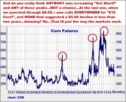 10-19-16cornmonthly.png