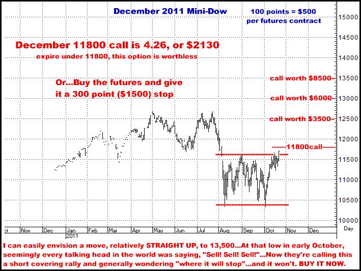 10-21-11dec11minidow.png