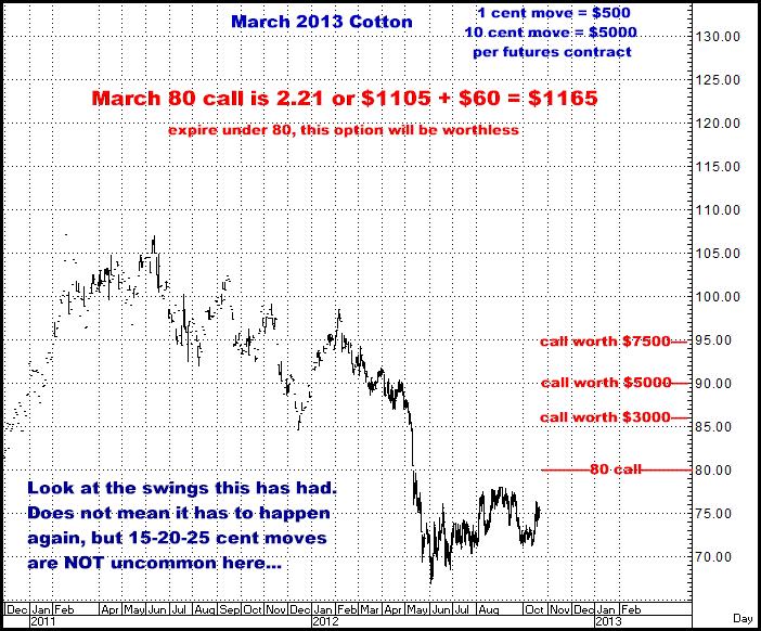 10-22-12march13cotton.png