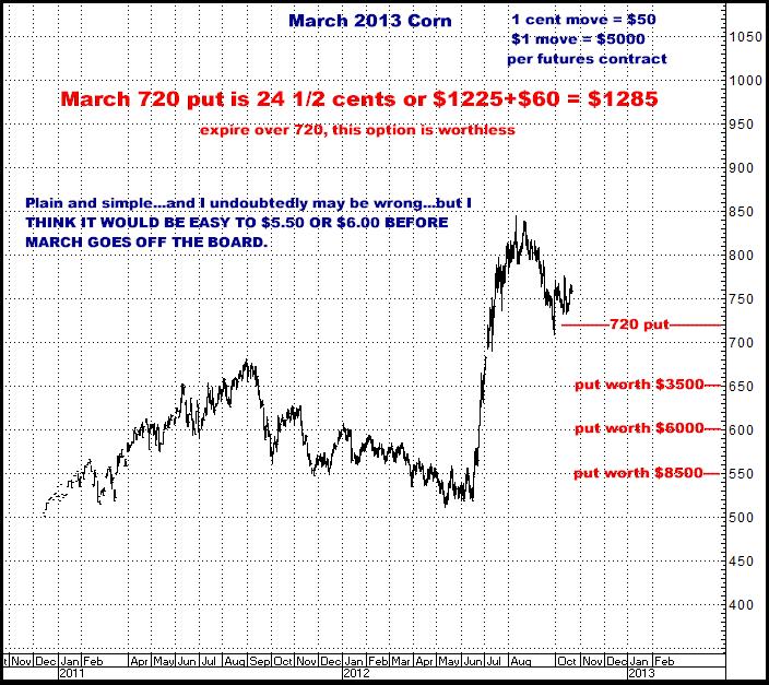 10-22-12march13corn.png