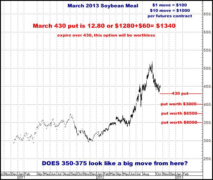 10-22-12march13meal.png