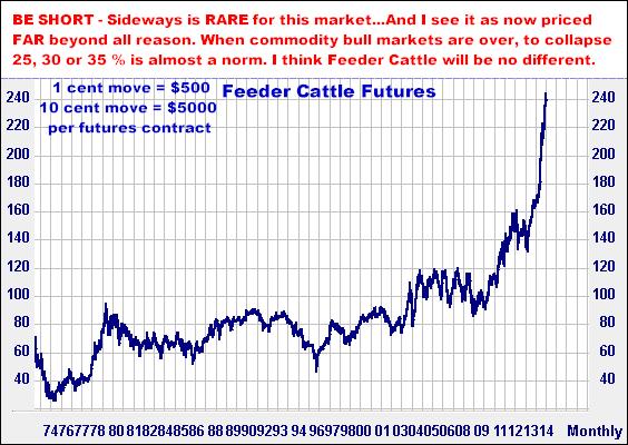 10-24-14feedermonthly.png