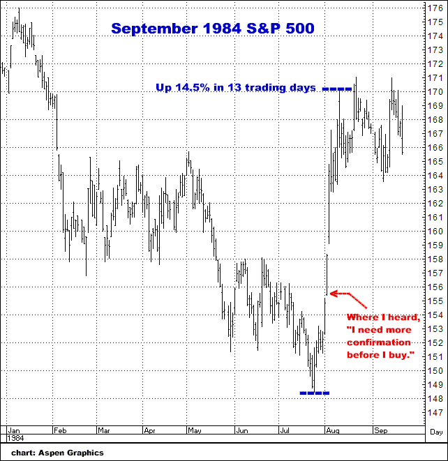 11-7-16sept84s&P.png