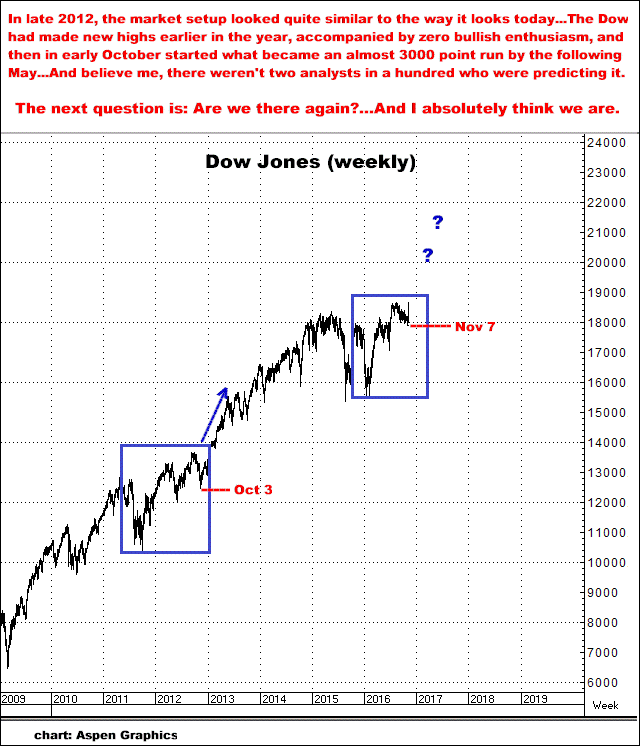 11-8-16dowweekly.png