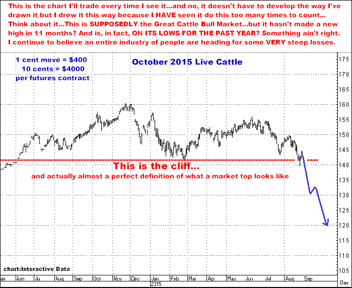9-1-15oct15 cattle.png