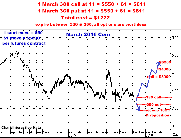 11-12-16march16corn.png