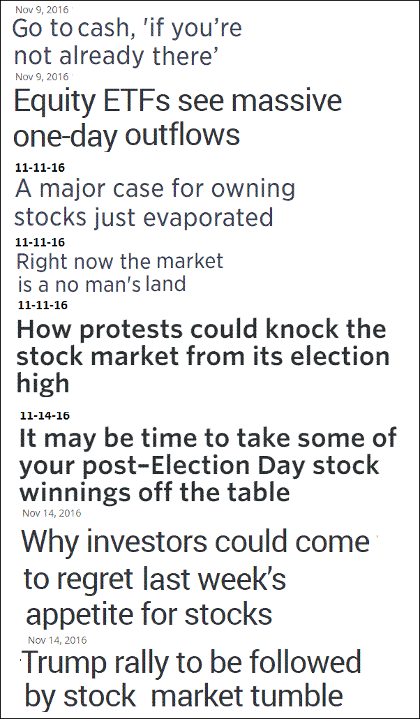 11-14-16bearishheadlines.png