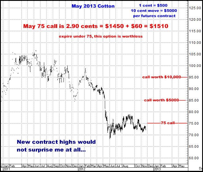 11-23-12may13cotton.png